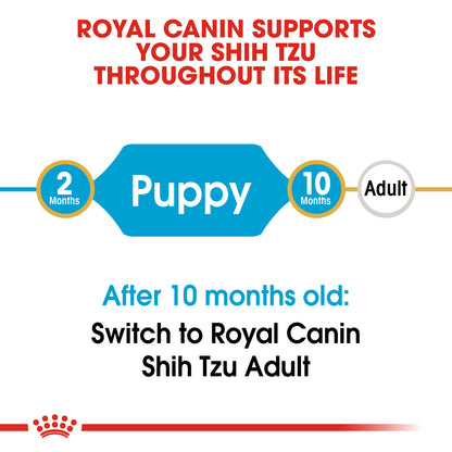 Royal Canin Shih Tzu Puppy - Breed Health Nutrition (BHN)