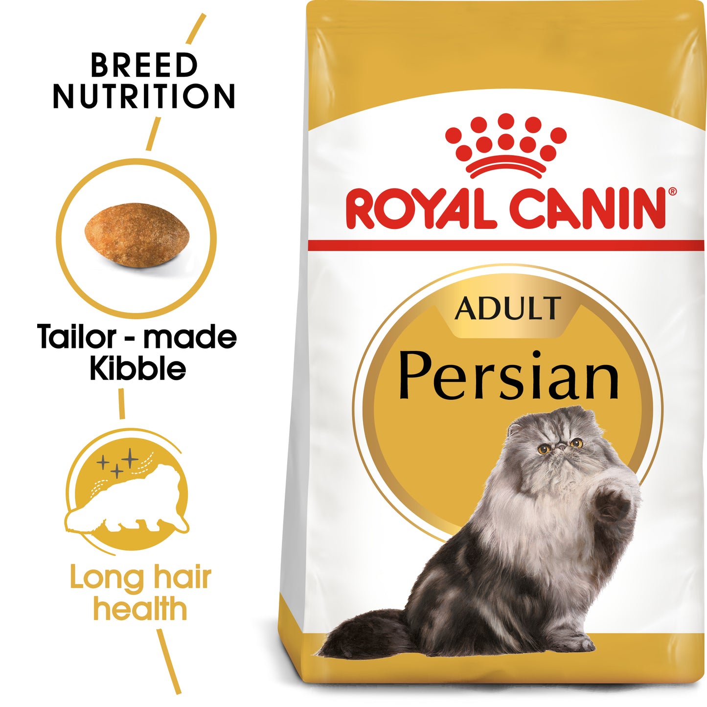 Royal Canin Persian - Feline Health Nutrition (FHN)
