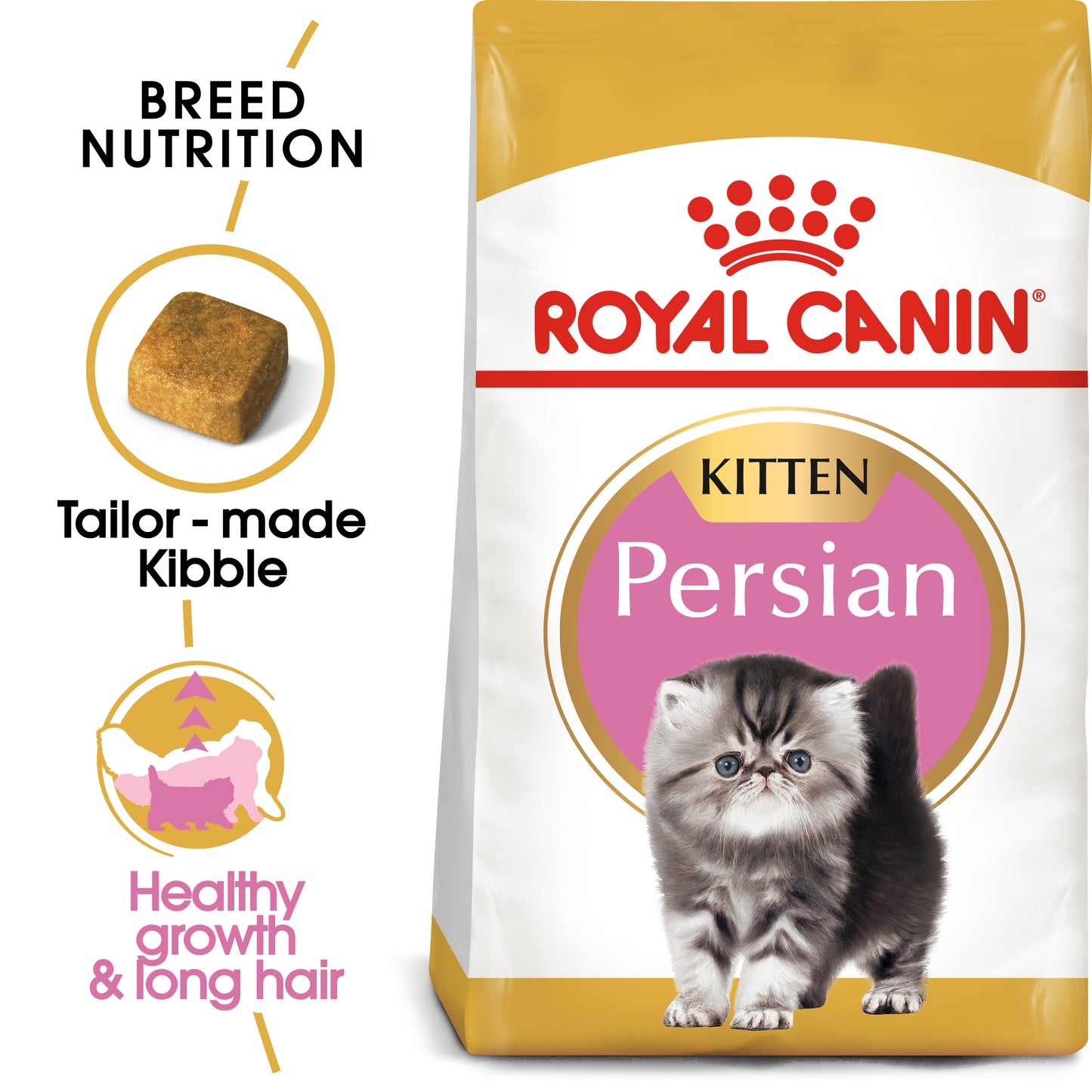 Royal Canin Persian - Feline Health Nutrition (FHN)