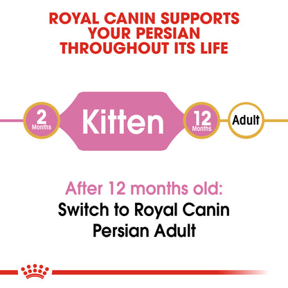 Royal Canin Persian - Feline Health Nutrition (FHN)