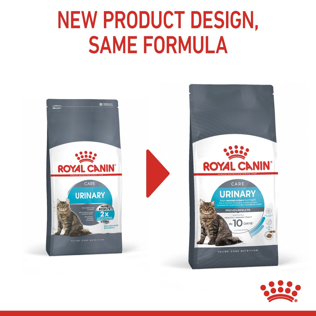 Royal Canin Urinary Care - Feline Care Nutrition (FCN)