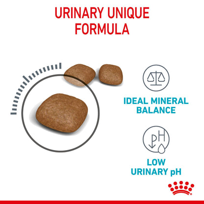 Royal Canin Urinary Care - Feline Care Nutrition (FCN)