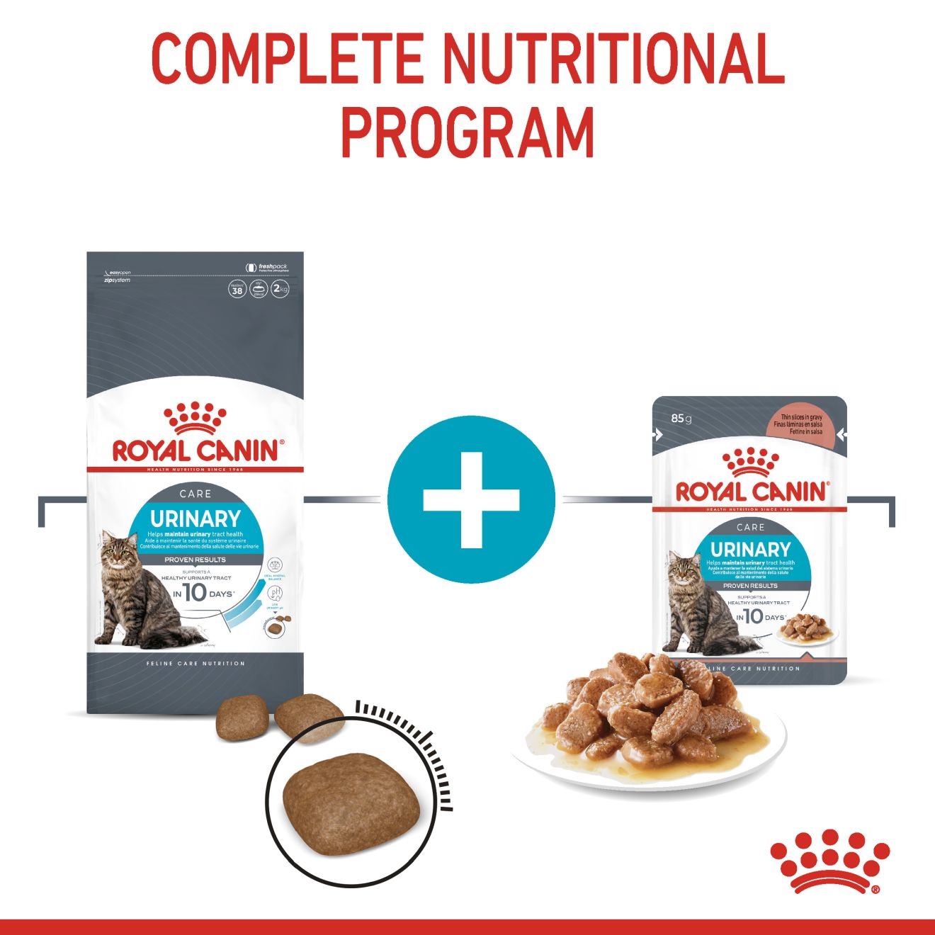 Royal Canin Urinary Care - Feline Care Nutrition (FCN)