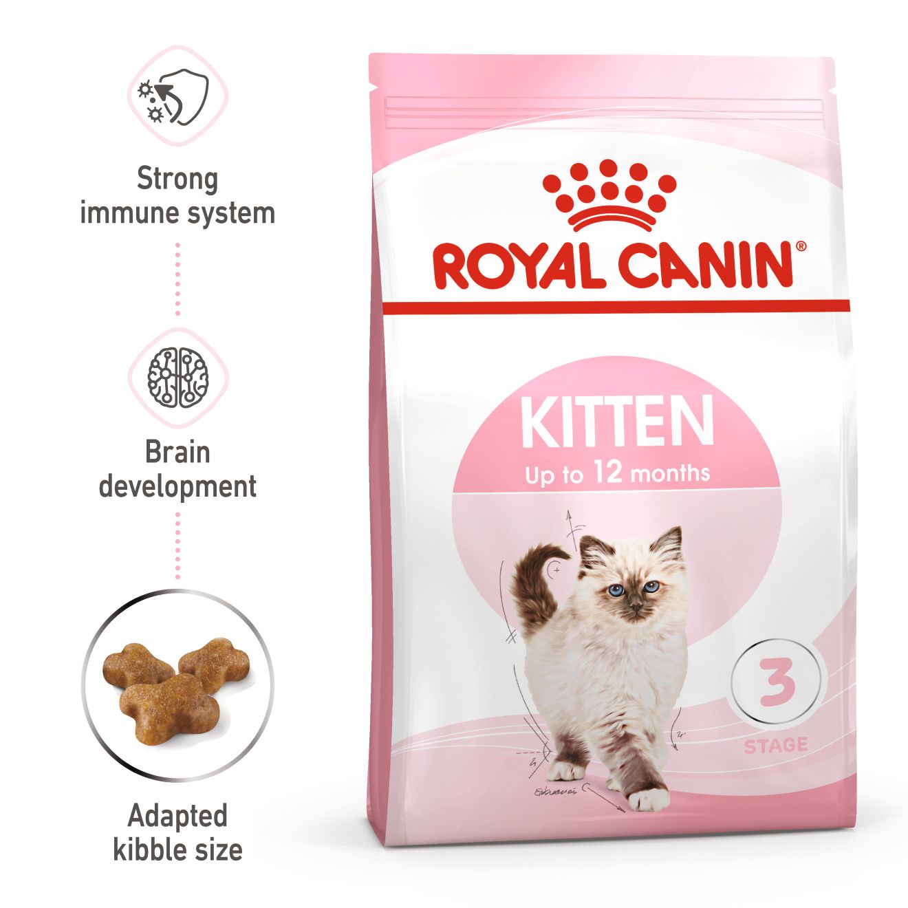 Royal Canin Kitten Up to 12 Months - Feline Health Nutrition (FHN)