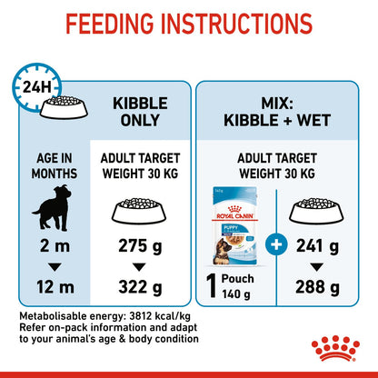 Royal Canin Maxi Junior Puppy - Size Health Nutrition (SHN) 1kg
