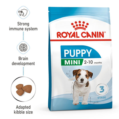 Royal Canin Mini Puppy - Size Health Nutrition (SHN)