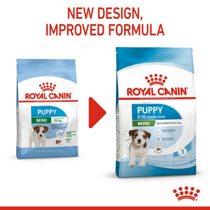 Royal Canin Mini Puppy - Size Health Nutrition (SHN)