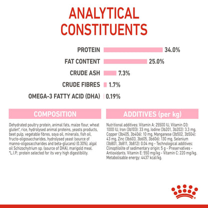 Royal Canin Mother & Babycat 1-4 Months - Feline Health Care (FCN)